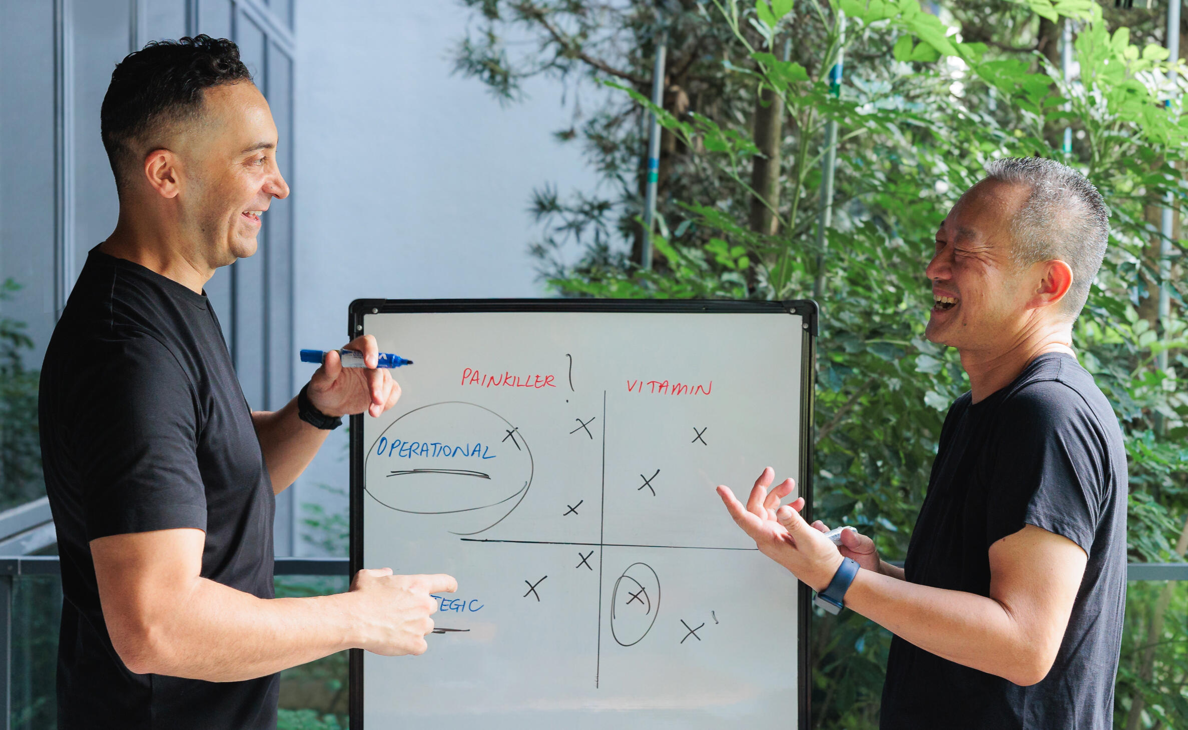 Bridgely Health Matrix